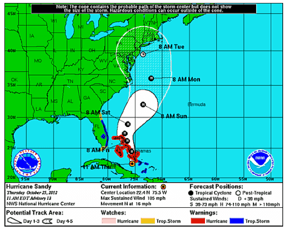 Hurricane Sandy's Projected Path