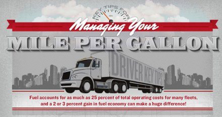 Managing Your Trucks MPG Infographic