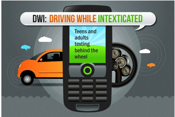 Know the Dangers of Texing and Driving
