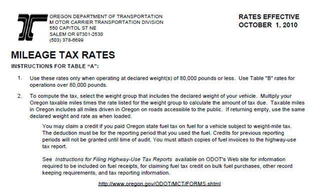 Taxes Only Truck Drivers Have To Pay