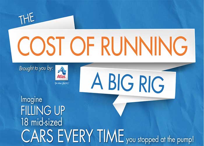 Infographic: 'Cost of Running a Big Rig' 2014