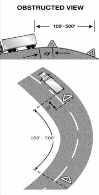 Are You Placing Your Warning Triangles Properly?