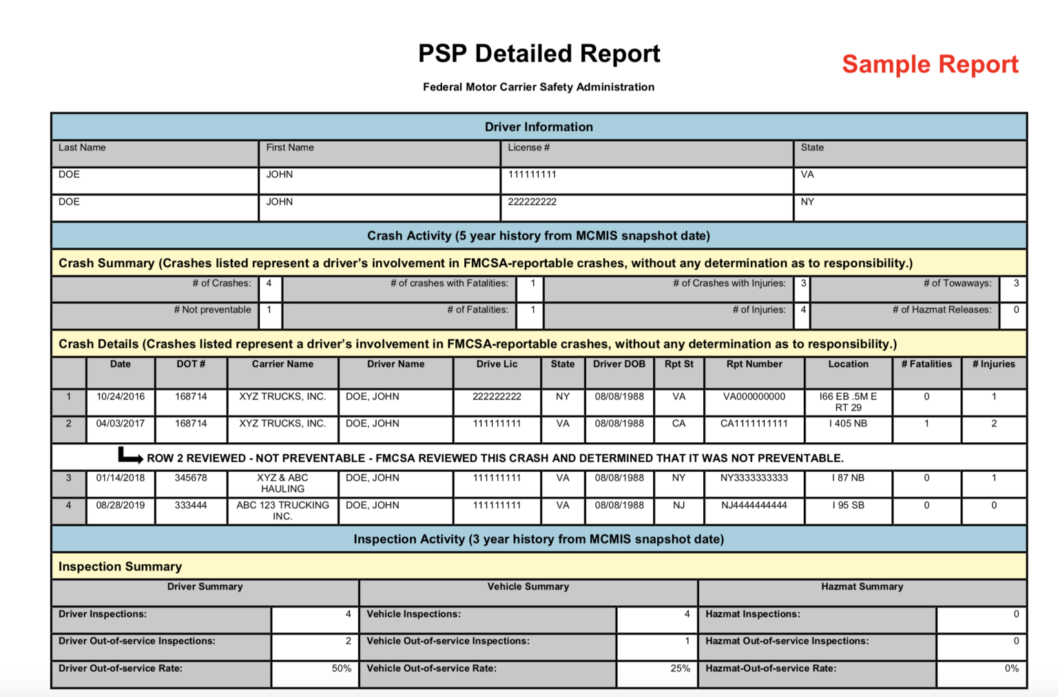 Have You Ever Seen a Copy of Your PSP? Here's What It Looks Like