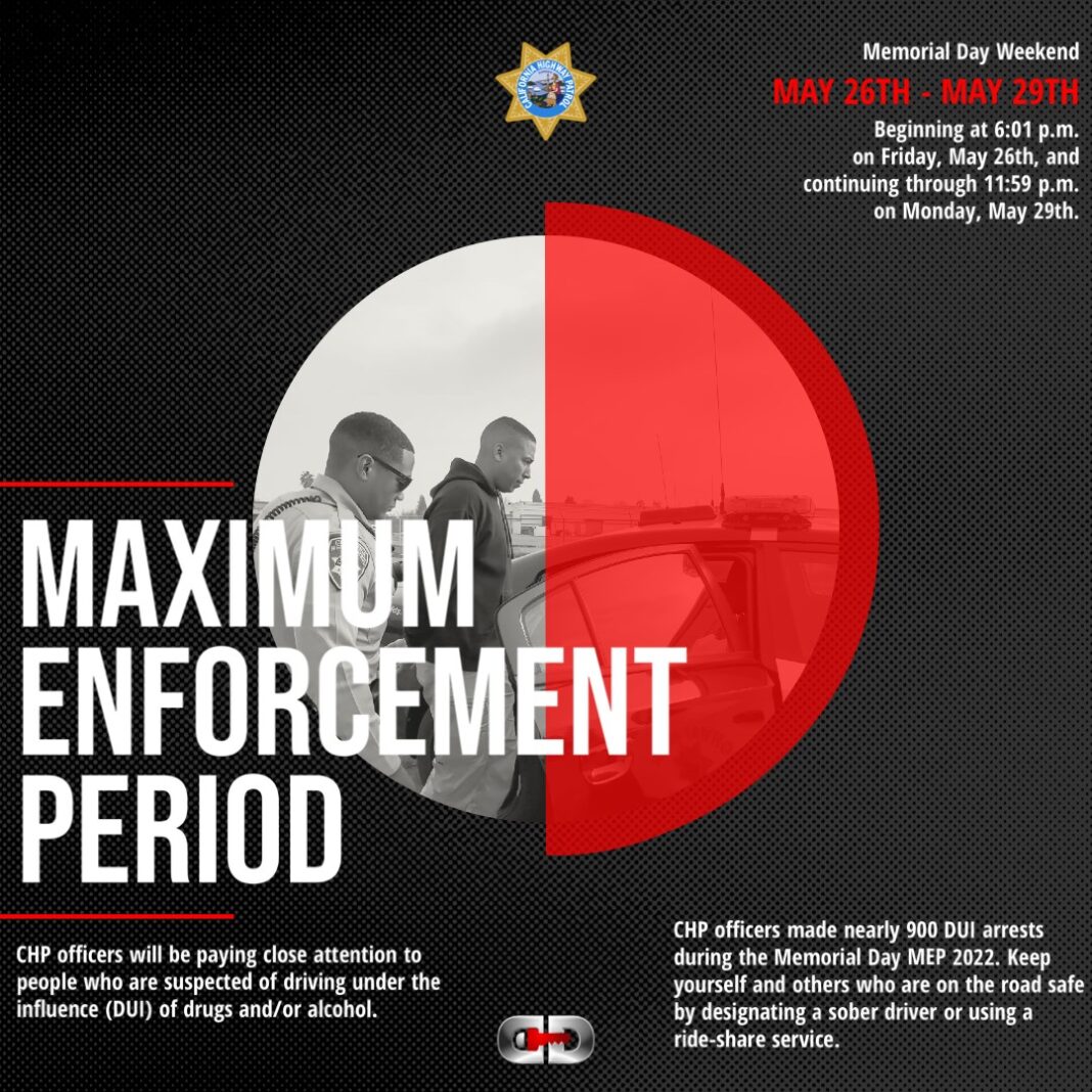 california-highway-patrol-to-kick-off-maximum-enforcement-period-patrol