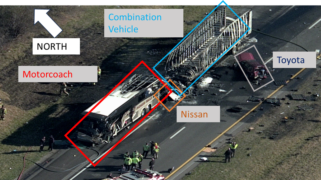 Feds share report on fiery big rig, high school charter bus crash that killed six in Ohio